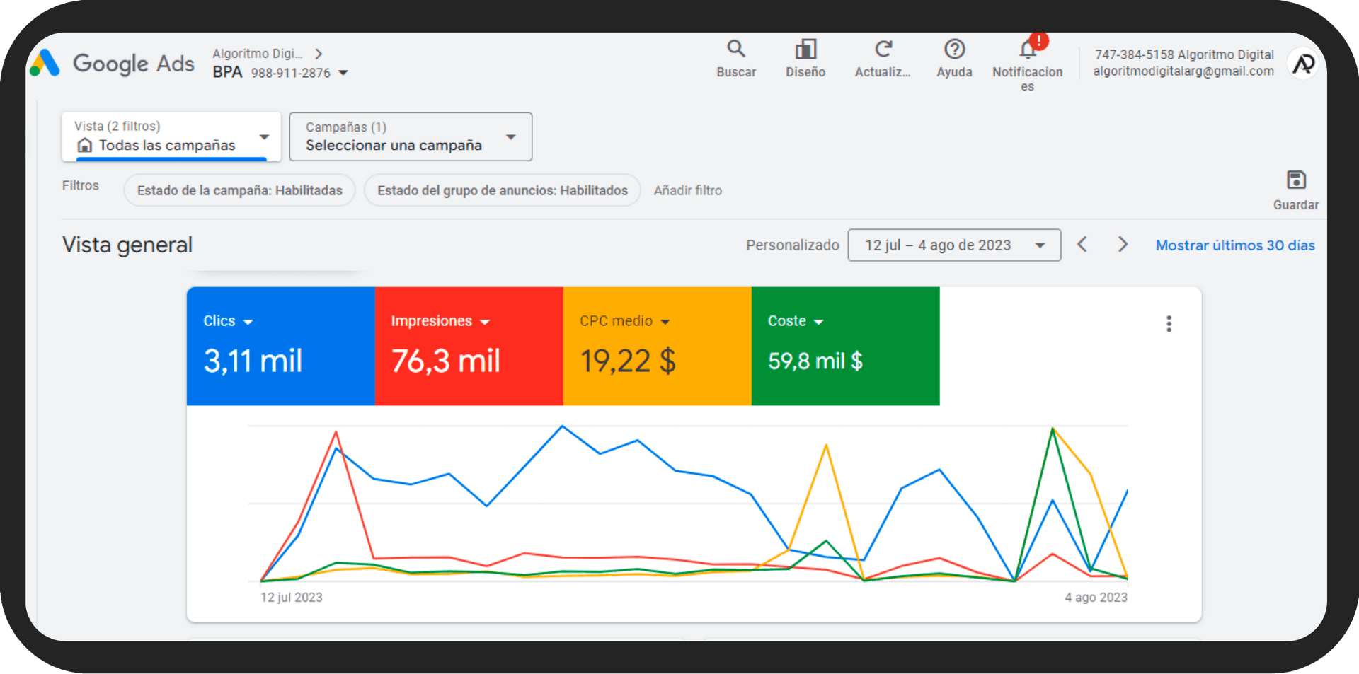 Google Ads